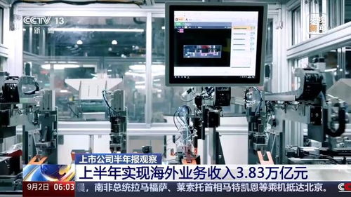 科技研發(fā)驅(qū)動競爭力躍升 從上市公司半年報看在線能源計量技術新突破
