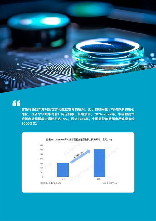 智能傳感器產(chǎn)業(yè)迎來新浪潮 歐盟重金布局，能源計量技術成焦點