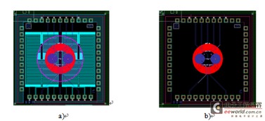 表征兩個不同工作范圍的雙感測系統(tǒng)電感式生物傳感器